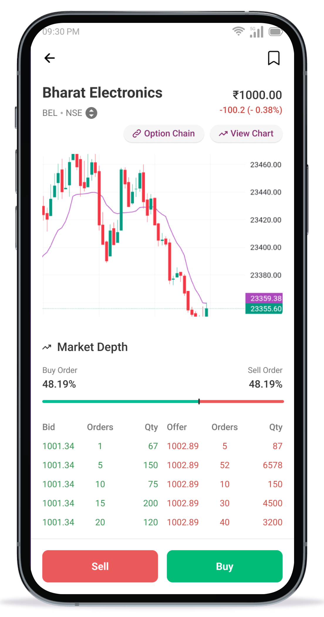 Smartphone showing the TIQS trading app